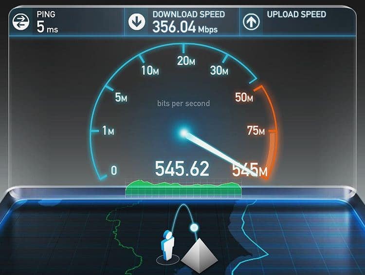 Internet speeds vary worldwide