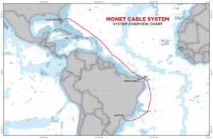monet_submarine_cable